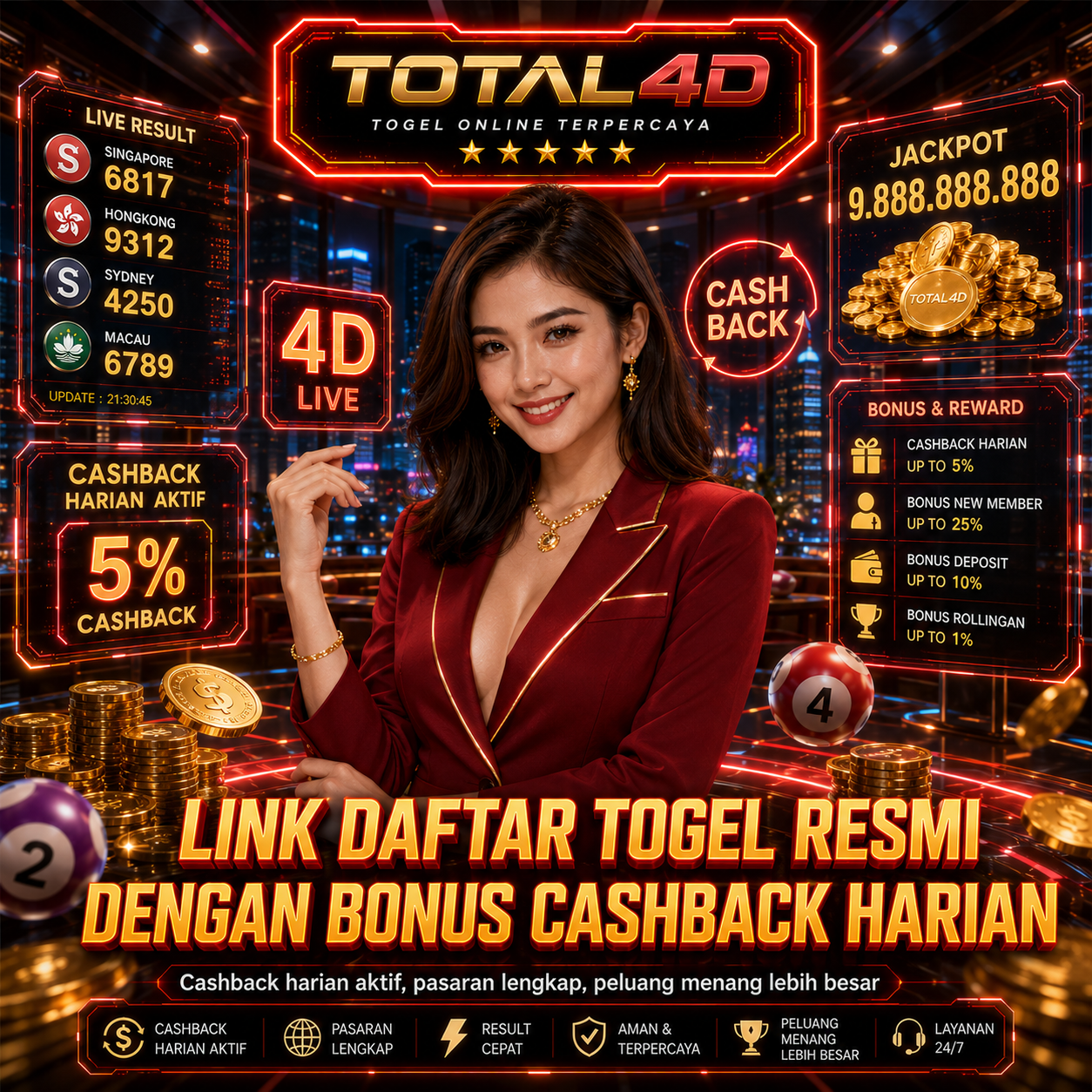 TOTAL4D # Link Daftar Togel Resmi dengan Bonus Cashback Harian